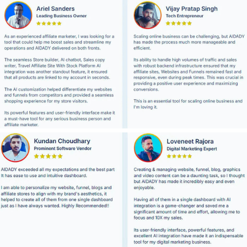  AIDADY REVIEW