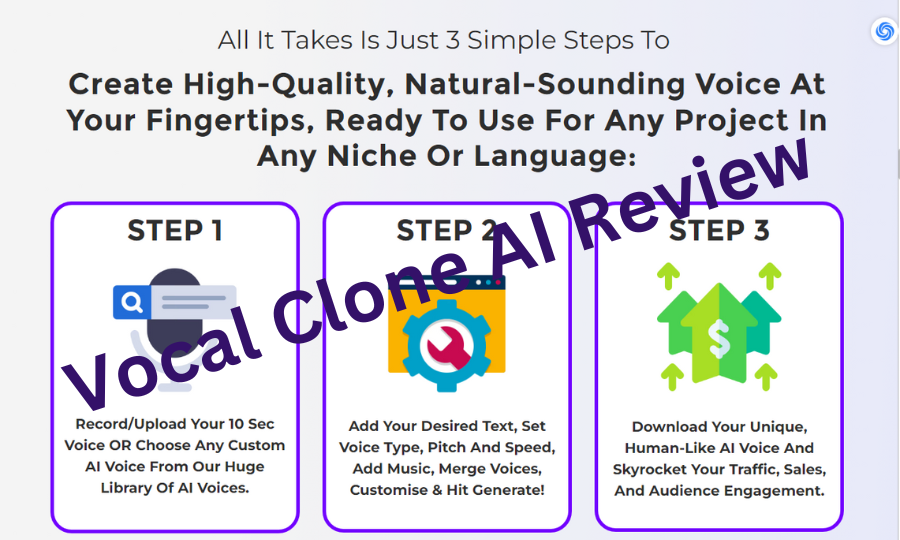 Vocal Clone AI-Review 4.